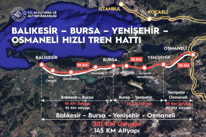 Bursa Hızlı Treni için tarih verildi!