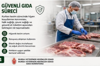 Bursa Veteriner Hekimler Odası’ndan  Kurban Bayramı Öncesi Kritik Uyarılar